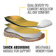 Dewalt Olive Forge Safety Work Boot Size 6 - Steel Cap - SRC Anti-Slip - Olive