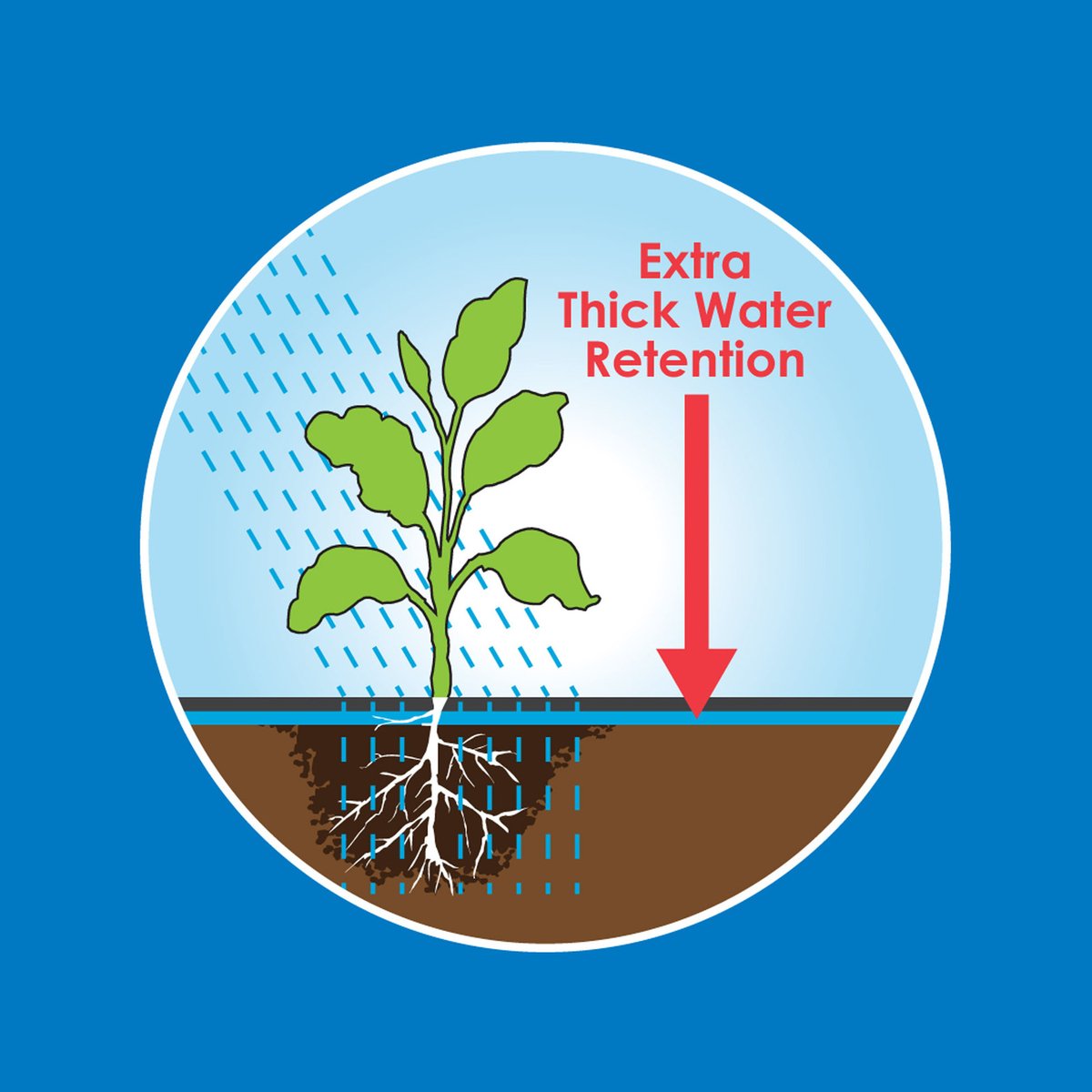 WaterLOCK Black 0.9 x 10m Mulch Mat - 80GSM PET - Retains Moisture