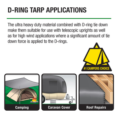 Polytuf D-Ring Tarpaulin 4.9 x 7.3m Heavy Duty UV Resistant