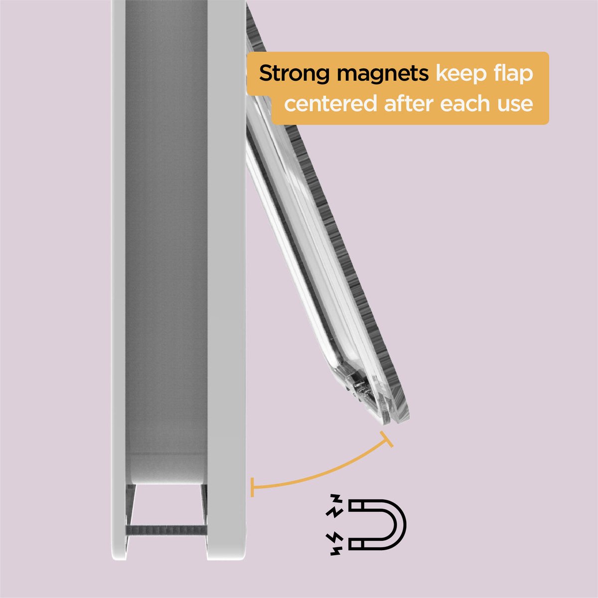 Hakuna Pets Small Cat Flap - 145mm W x 150mm H - Plastic - Durable