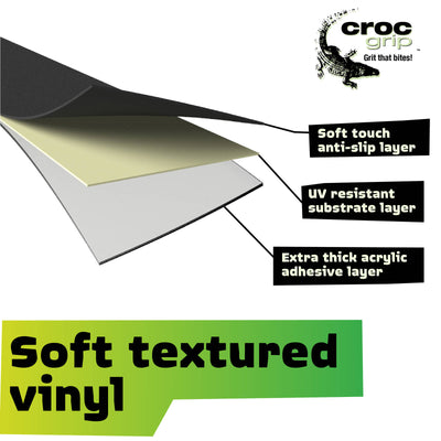 Croc Grip Black Soft Textured Tape - 25mm x 5m - Durable - Slip Resistant