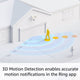 Ring Black Wired 2K Floodlight Cam Pro - 1 Pack - 320mm x 217mm - Outdoor Security Camera