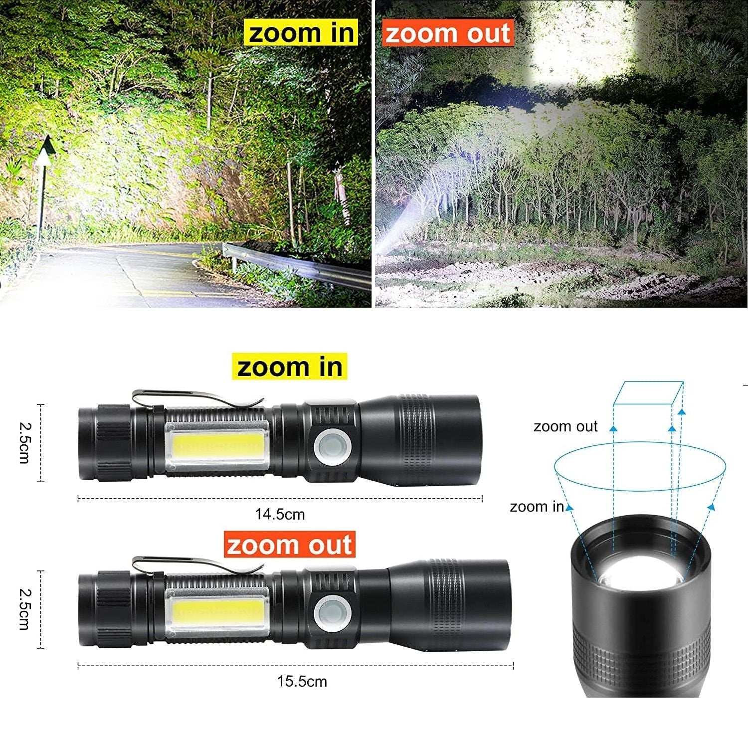 7 Modes Waterproof Rechargeable UV Light Flashlight Torch for Camping | Auzzi Store