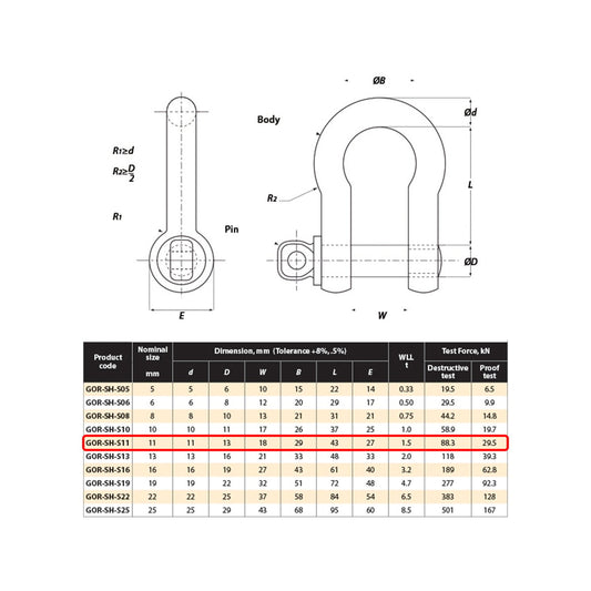 Gorilla Bow Shackle - 11mm - Alloy - 1.5T Load Rating – view 2 - Auzzistore