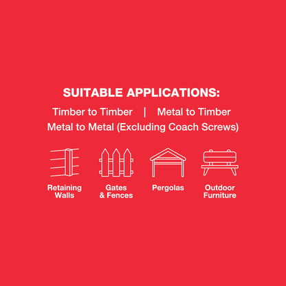Zenith M10 Hex Nuts - Stainless Steel 304 Grade - 40 Pack - Durable