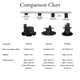 Builders Edge Bigfoot XL Pedestal Feet 70-170mm Plastic Adjustable