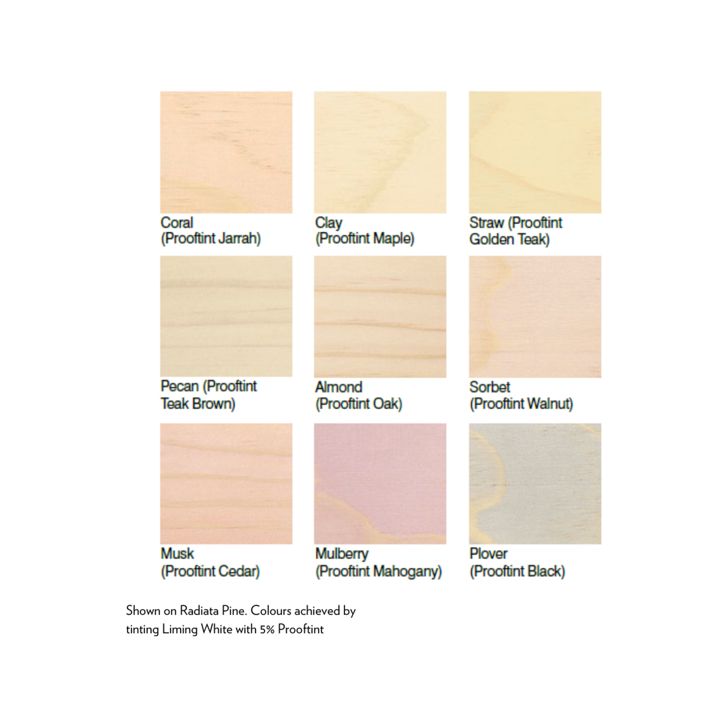 Feast Watson 1L Liming White Oil-Based Timber Finish, Tintable, UV & Water Resistant