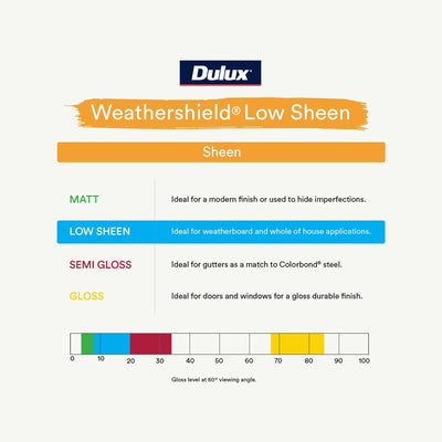 Dulux Weathershield Exterior Paint - 1L - Orange - Low Sheen - 110mm x 137mm x 110mm