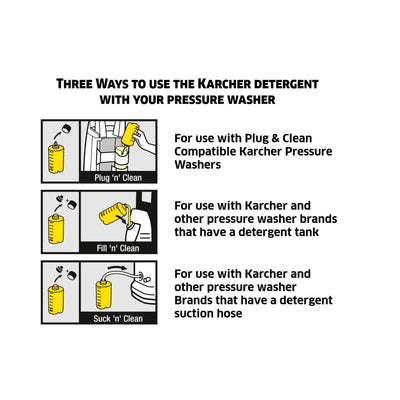 Karcher Wood Cleaner 1L Detergent - Powerful - Gentle - UV Protection