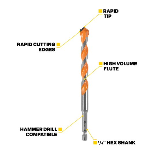 Kango 12mm x 150mm Masonry Drill Bit - Durable Carbide Rapid Tip – view 2 - Auzzistore