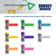 Dulux Survey Marker 350g Aerosol - Purple - High-Visibility Marking Spray