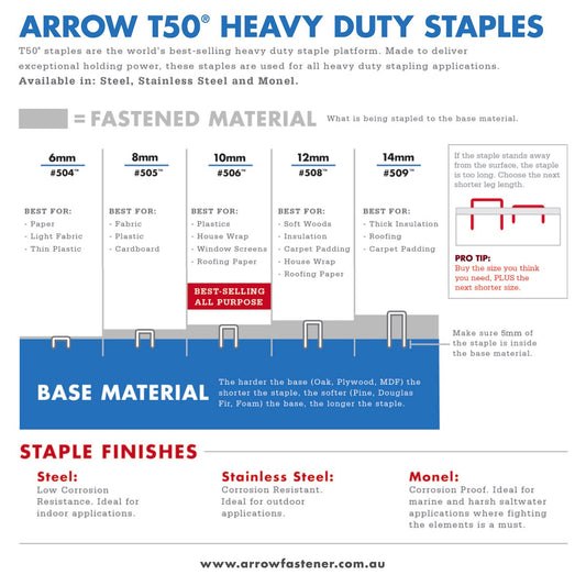 Arrow T50 Staple Multi Pack - 1875 Staples - 6mm, 10mm, 12mm - Steel – view 2 - Auzzistore