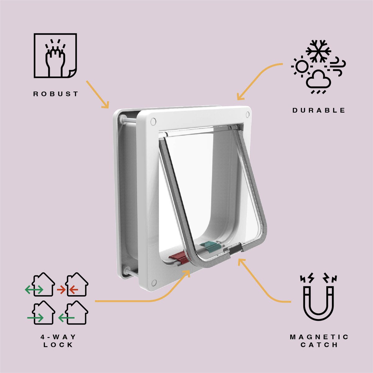 Hakuna Pets Small Cat Flap - 145mm W x 150mm H - Plastic - Durable