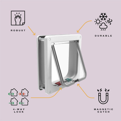 Hakuna Pets Small Cat Flap - 145mm W x 150mm H - Plastic - Durable