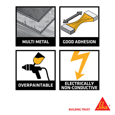 Sika Sikaflex 252 Polyurethane Adhesive 300ml White Gap-Filling