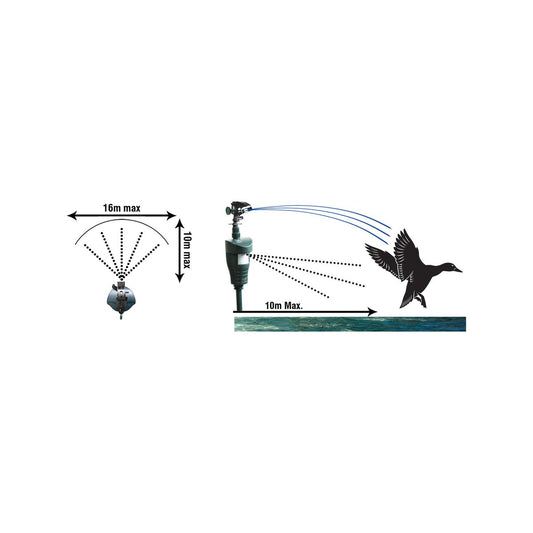 Sureguard Scarecrow Motion Activated Water Spray Animal Repellent - 180mm x 220mm x 115mm - Green - 3-Way Deterrent for Garden Protection – view 2 - Auzzistore