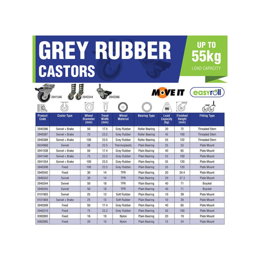 Move It Swivel Castor - 25mm - Rubber - With Brake – view 2 - Auzzistore