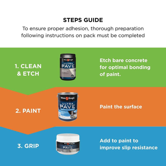 White Knight Ultra Pave Grip Additive - 200g - Colourless - Non-Slip – view 2 - Auzzistore