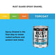 White Knight Rust Guard 1L Epoxy Enamel Paint - White Gloss - UV-Resistant