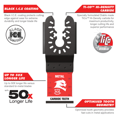 Diablo 32mm Carbide Multi Tool Blades for Metal - 3 Pack - Durable Cutting
