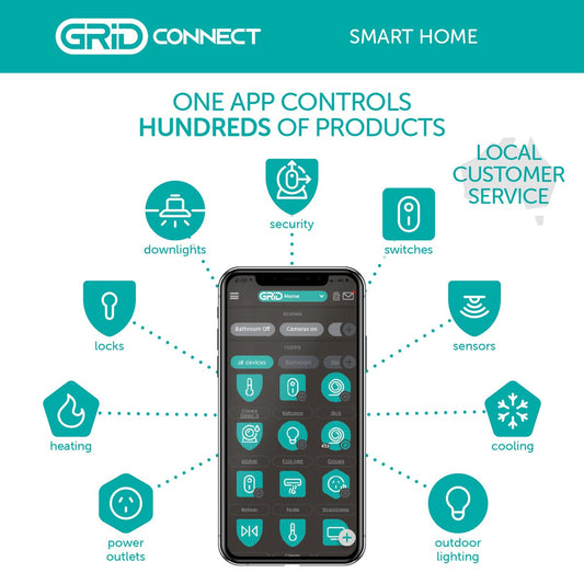Orion Grid Connect Smart Wi Fi Indoor Pan and Tilt Security Camera - 2K-Pro - White - 24/7 Streaming - Two-Way Audio – view 2 - Auzzistore
