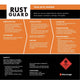 White Knight Rust Guard Grey Primer Paint 0.25L - Quick Dry - Anti-Corrosive