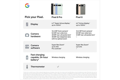 Google Pixel 8 5G (128GB, Obsidian)