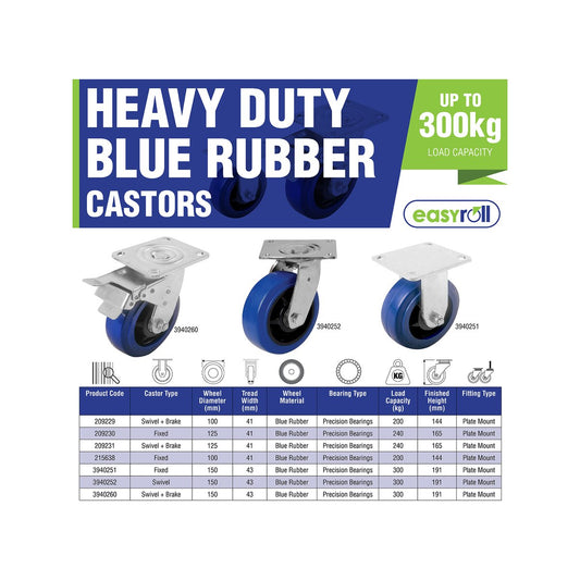Easyroll 150mm Blue Elastic Rubber Heavy Duty Swivel Plate Castor – view 2 - Auzzistore