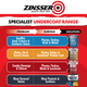 Zinsser B-I-N Primer Sealer 3.78L Shellac-Based Odour Blocking
