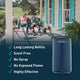 Thermacell Mini Halo Insect Repeller - Navy Blue - 12-Hour Fuel System - Silent Operation