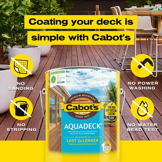 Cabot Aquadeck 250ml Jarrah Decking Oil Low Odour Durable Finish – view 2 - Auzzistore