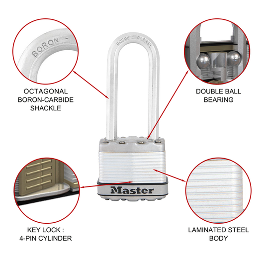 Master Lock Magnum Padlock 45mm with 64mm Shackle - 2 Pack – view 2 - Auzzistore