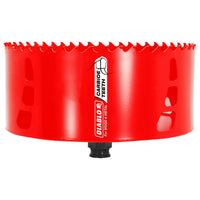 Power Tools
