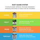 White Knight Rust Guard 4L Advanced Enamel Paint - Neutral Satin - Quick Dry
