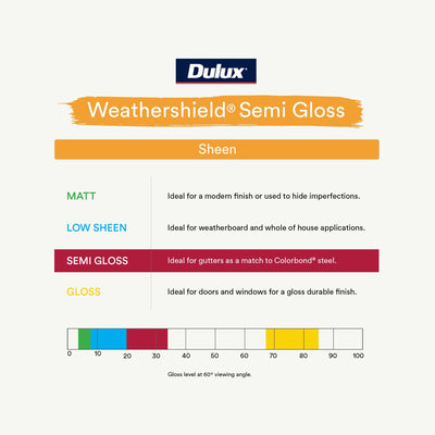 Dulux Weathershield Exterior Paint - 1L - Vivid White - Semi Gloss
