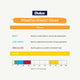 Dulux Weathershield Exterior Paint - 1L - Vivid White - Low Sheen