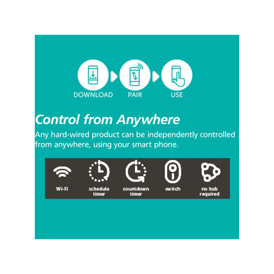 Deta Switch Smart Grid 2 Way 2 Gang