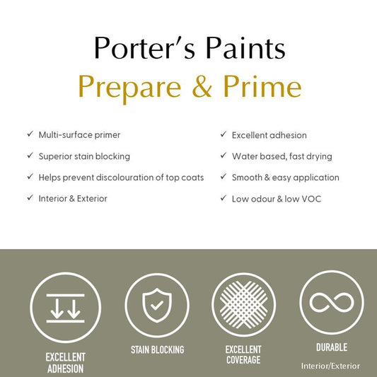 Porter S Prepare and Prime Primer - 1L - Multi-Surface - Fast Drying – view 2 - Auzzistore