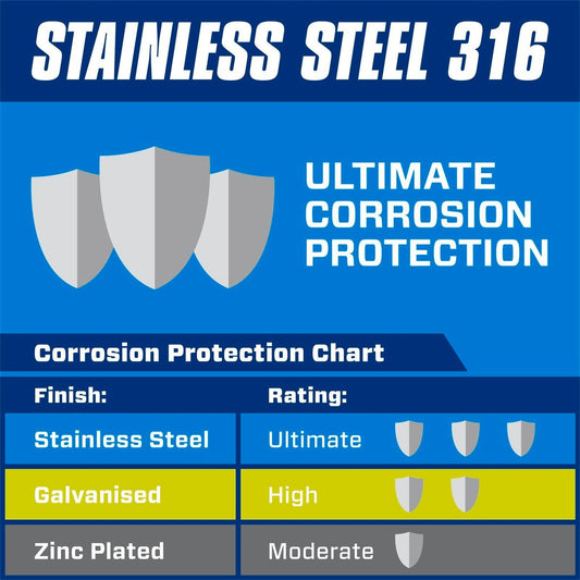 Pinnacle 3/16 Stainless Steel Nylon Lock Nut 6 Pack Marine Grade – view 2