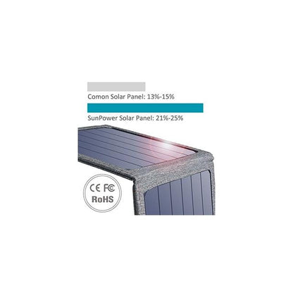 CHOETECH SC004 14W USB Foldable Solar Powered Charger