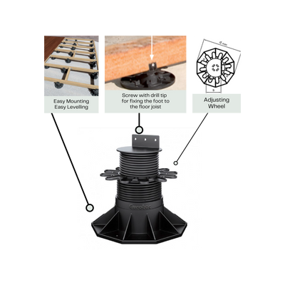 Builders Edge Bigfoot XL Pedestal Feet 70-170mm Plastic Adjustable