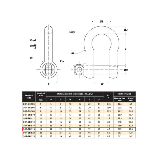 Gorilla 19mm Bow Shackle Alloy 4.75T Grade S Industrial Lifting – view 2 - Auzzistore