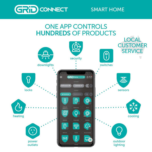 Orion Smart Alarm System Kit with Keypad - 4 Sensors - 245mm x 106mm x 213mm - Offline Functionality - Backup Battery – view 2 - Auzzistore