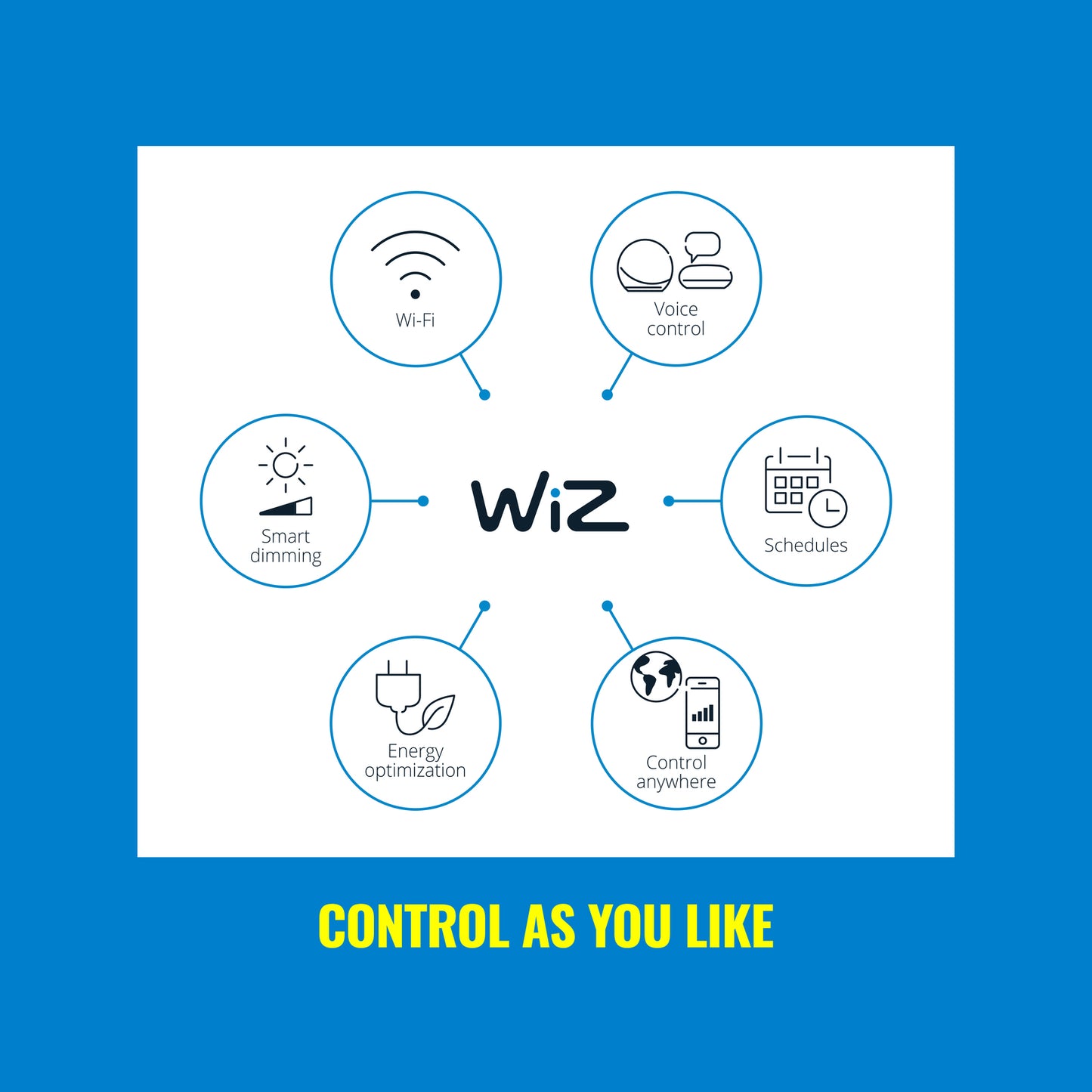 WIZ GU10 LED 345Lm Tuneable White 4.7W Smart Spot