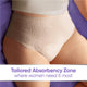 Depend Underwear Realfit Night Defence Female - Large 8 Pack – view 10 - Auzzistore