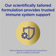 Aptamil Profutura Synbiotic+ Stage 4 Junior Formula - 900g – view 9
