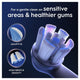 Oral-B iO Clean & Gum Protect Brush Head Refills - White, 2 Pack – view 10 - Auzzistore