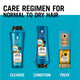 Schwarzkopf Extra Care Aqua Revive Moisturising Conditioner - 400ml – view 9 - Auzzistore