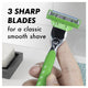 Gillette Mach3 Sensitive Razor 1-Pack, Extra Lubricating Strip, Ergonomic Handle – view 9