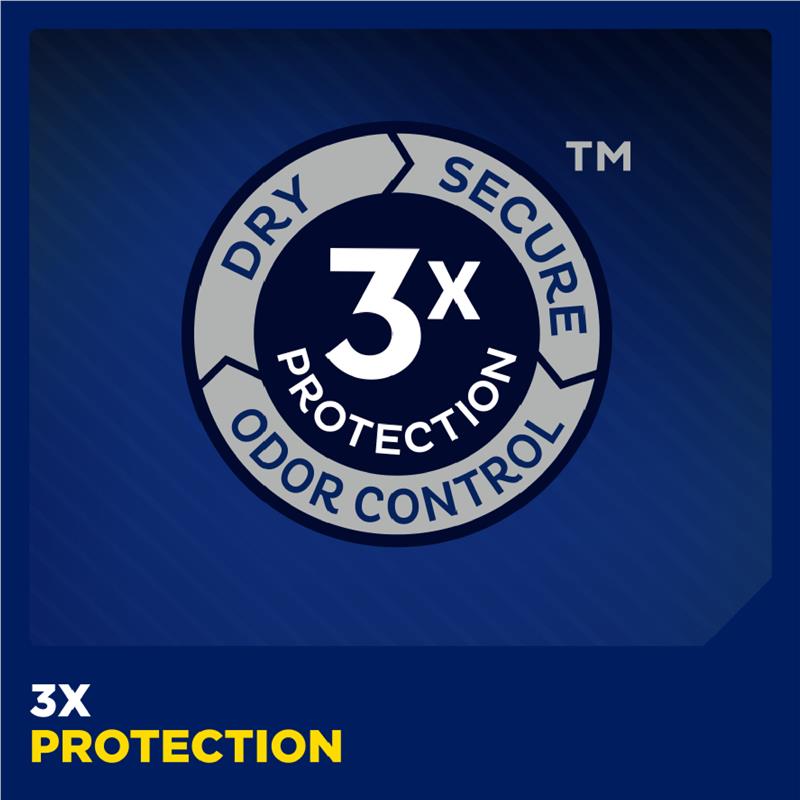 Tena Men Level 0 , Extra Thin Black Shields, 14 Pants